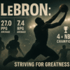 lebron james biography image featuring lebron james